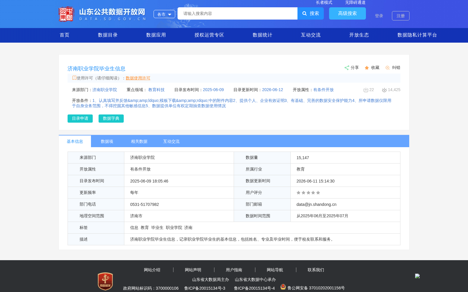 济南职业学院毕业生信息 数据集图片