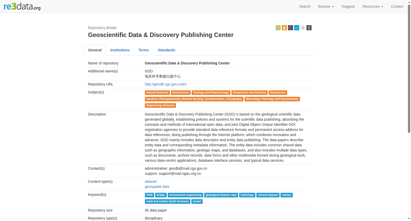 Geoscientific Data & Discovery Publishing Center 数据集图片