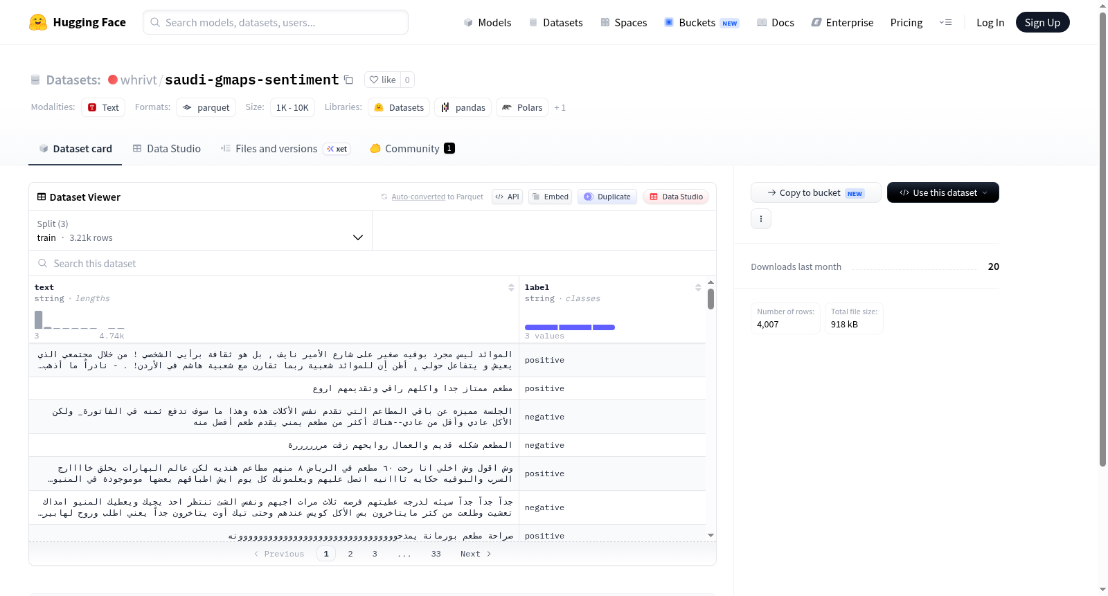 whrivt/saudi-gmaps-sentiment 数据集图片