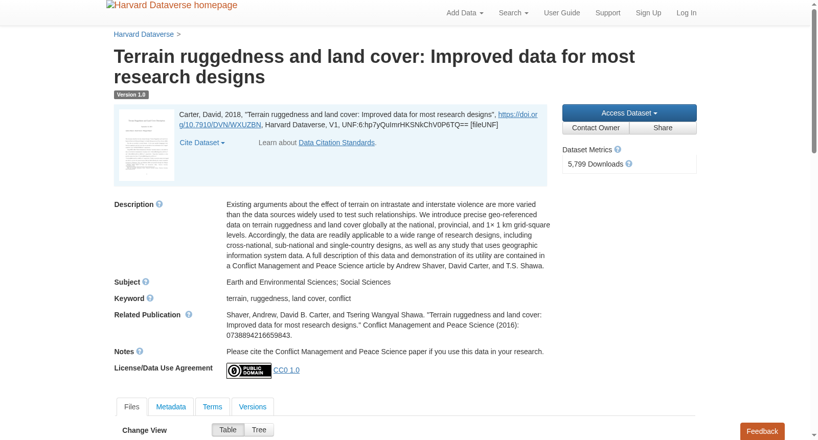 Terrain ruggedness and land cover: Improved data for most research designs 数据集图片