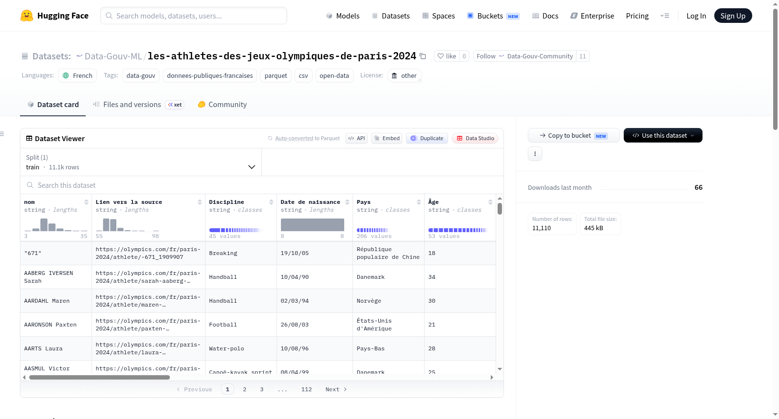 Data-Gouv-FR/les-athletes-des-jeux-olympiques-de-paris-2024 数据集图片