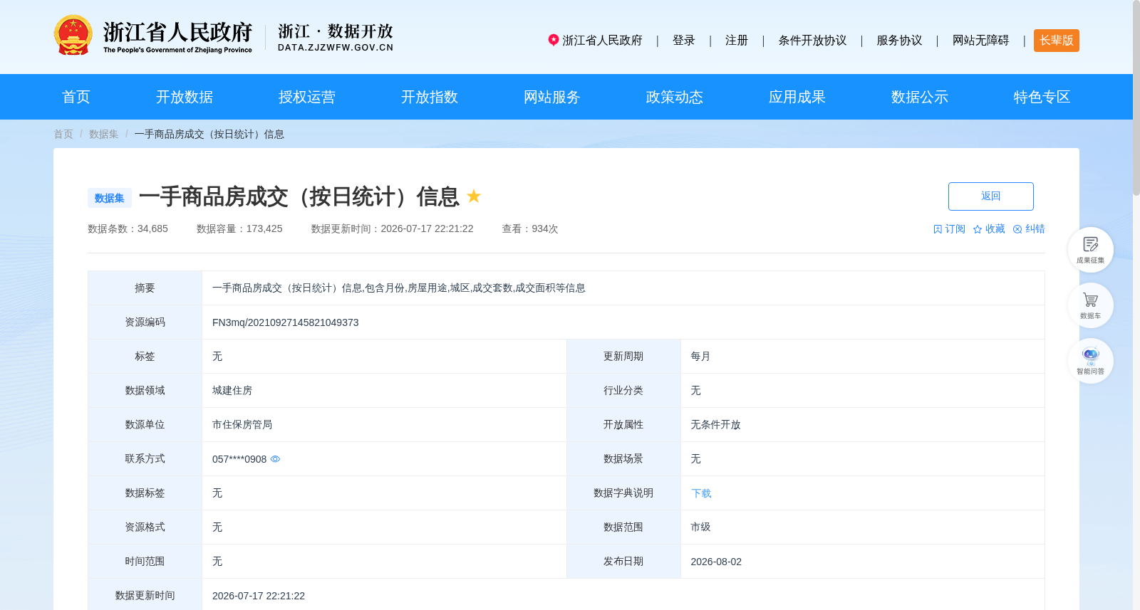 一手商品房成交(按日统计)信息 数据集图片