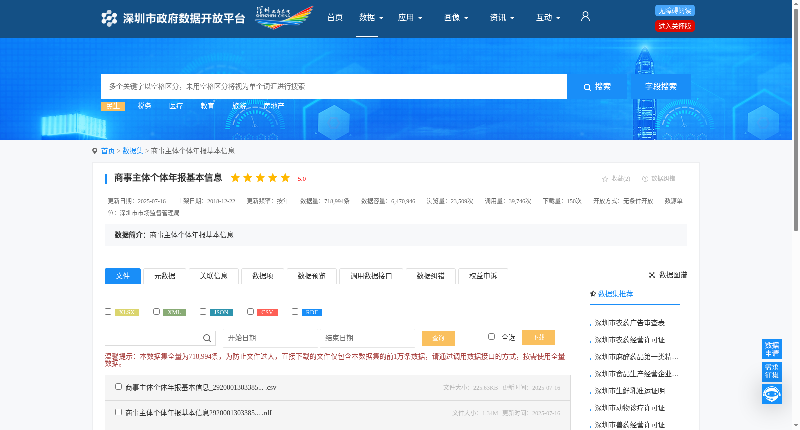 商事主体个体年报基本信息 数据集图片