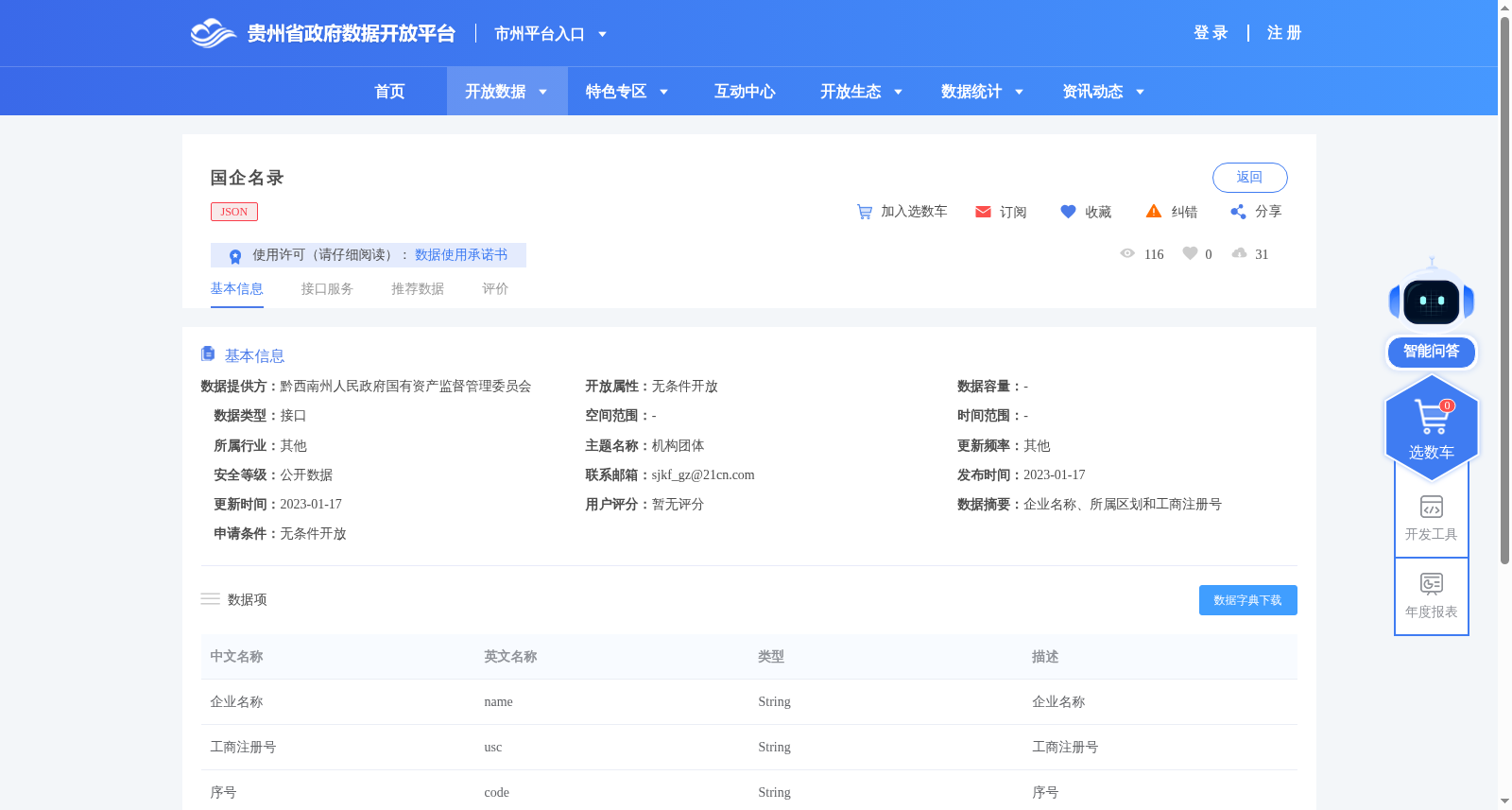国企名录 数据集图片