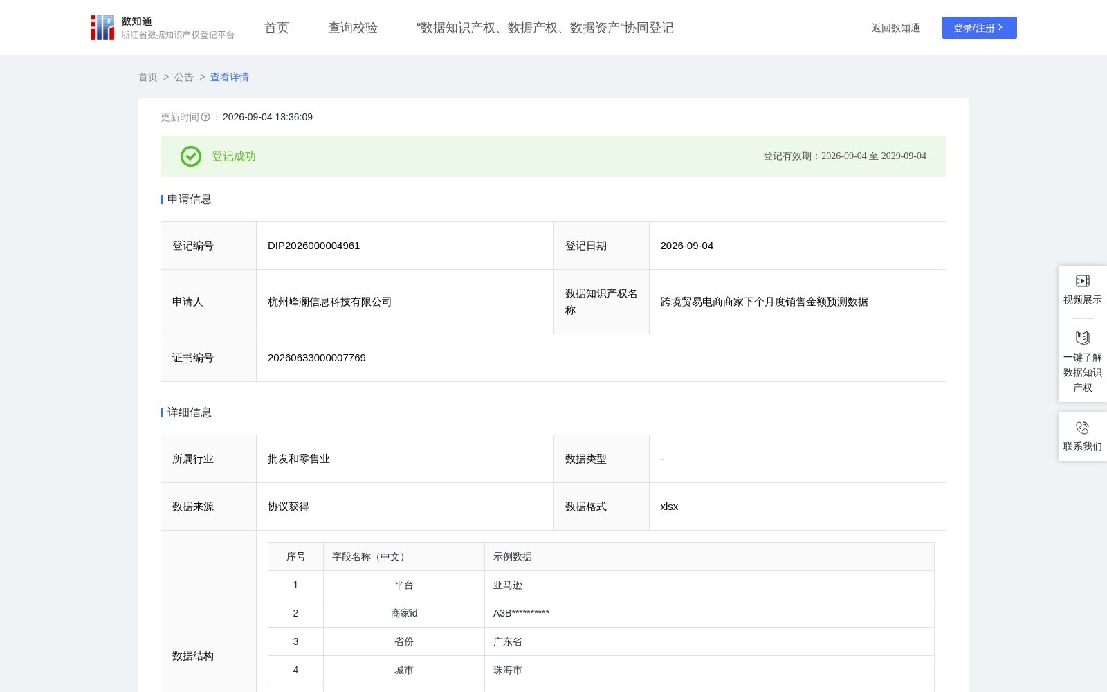 跨境贸易电商商家下个月度销售金额预测数据 数据集图片