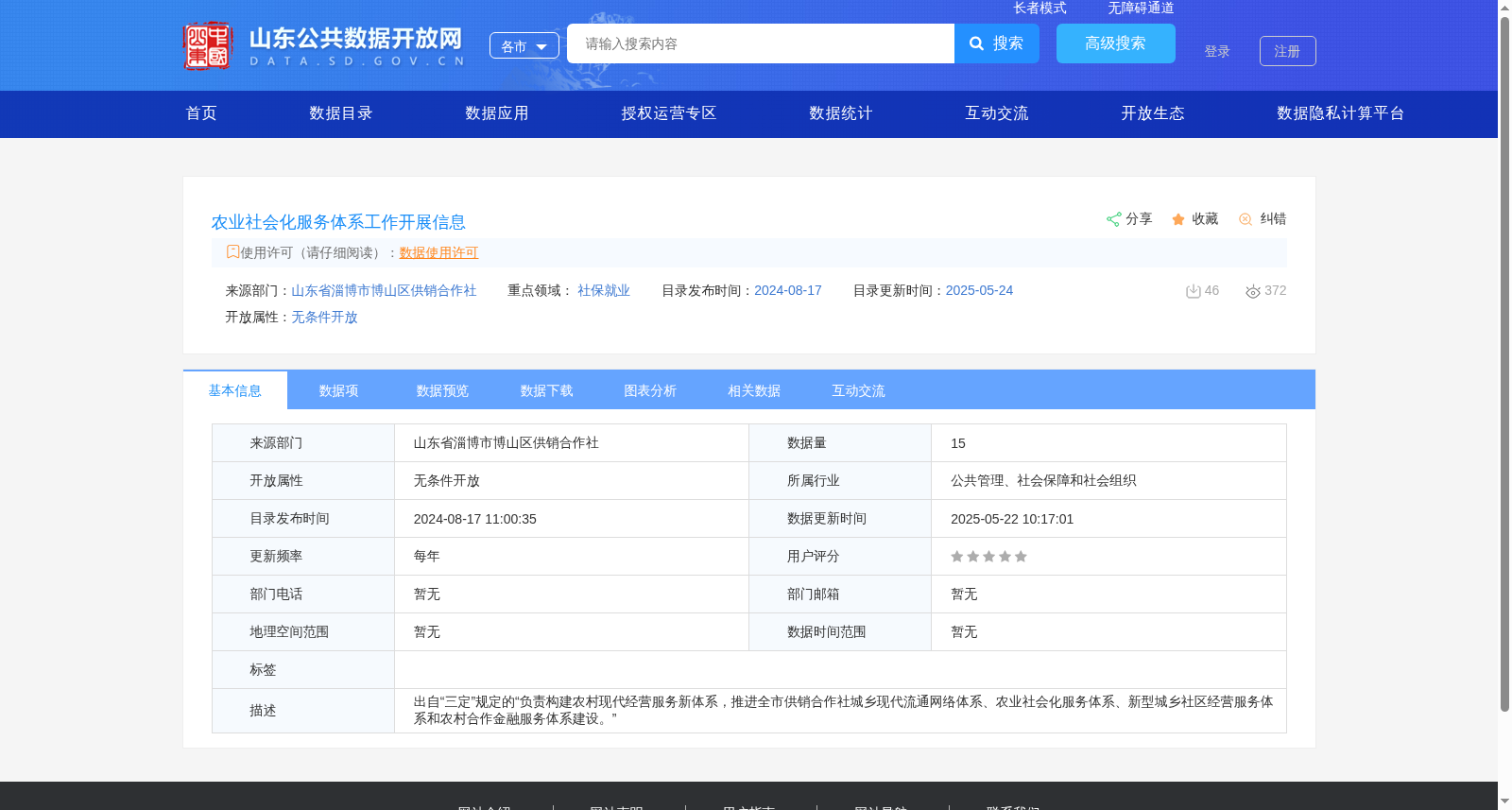 农业社会化服务体系工作开展信息 数据集图片