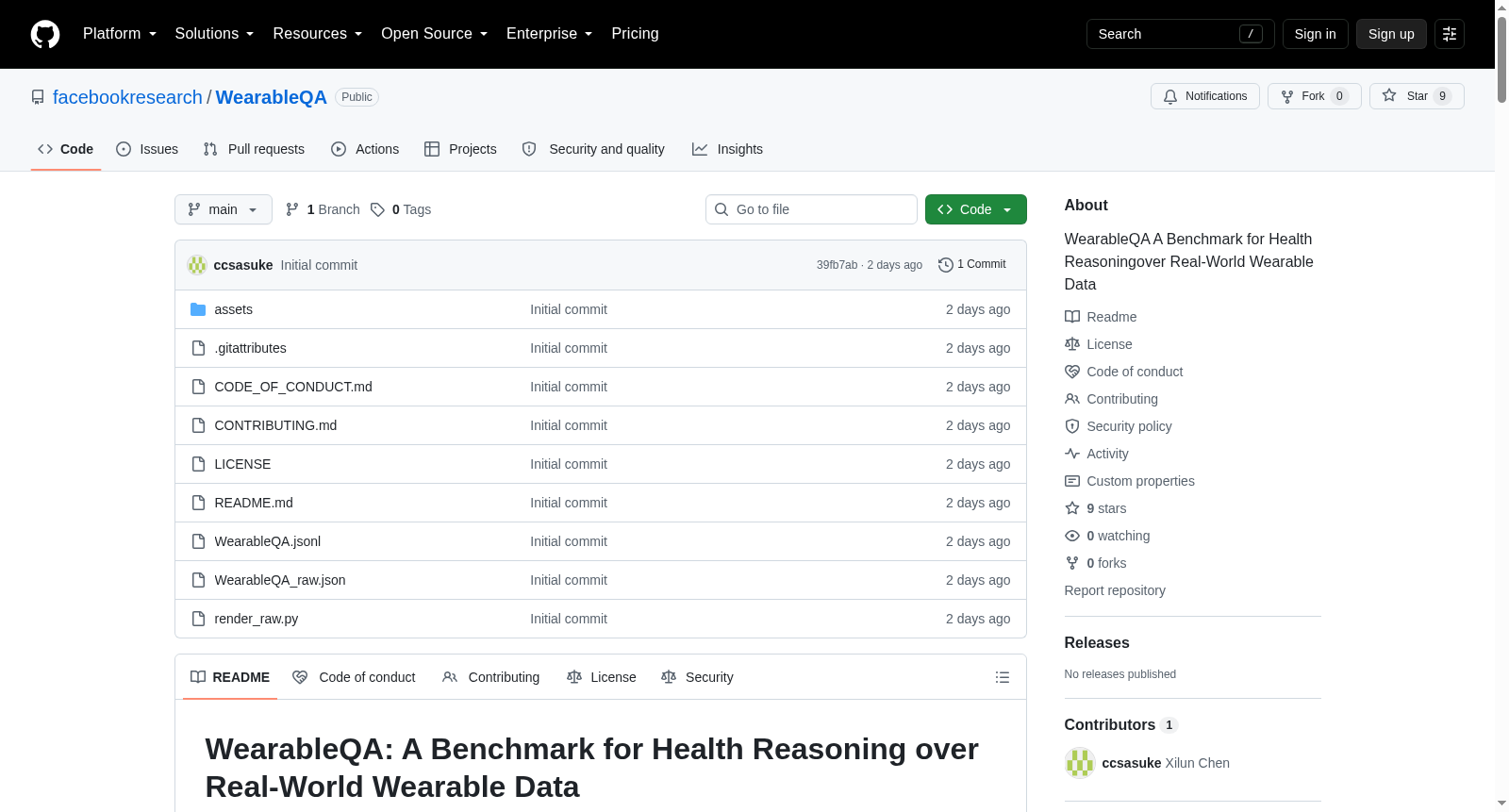 WearableQA 数据集图片