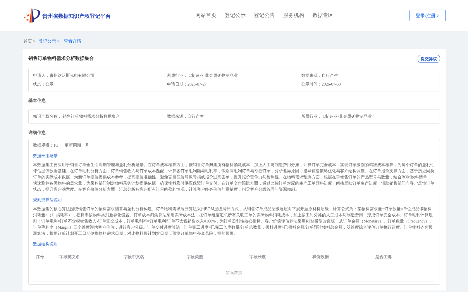 销售订单物料需求分析数据集合 数据集图片