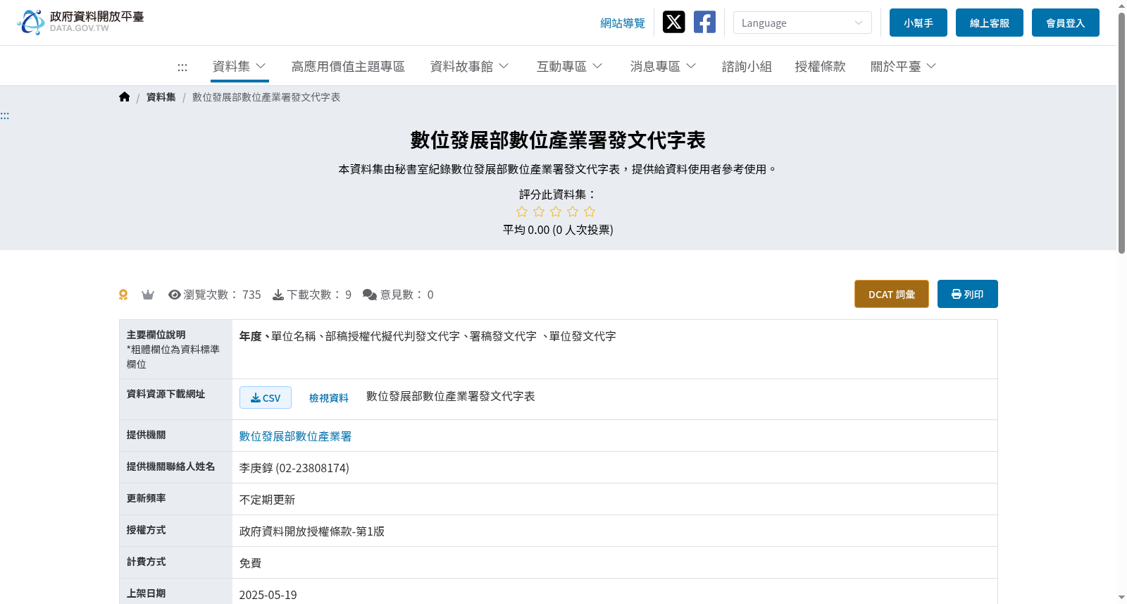 數位發展部數位產業署發文代字表 数据集图片