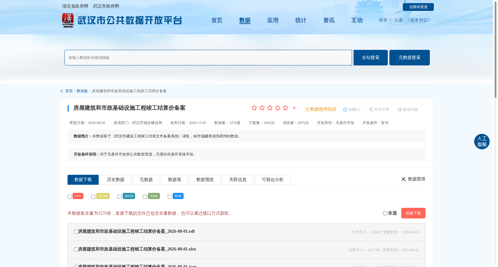 房屋建筑和市政基础设施工程竣工结算价备案 数据集图片