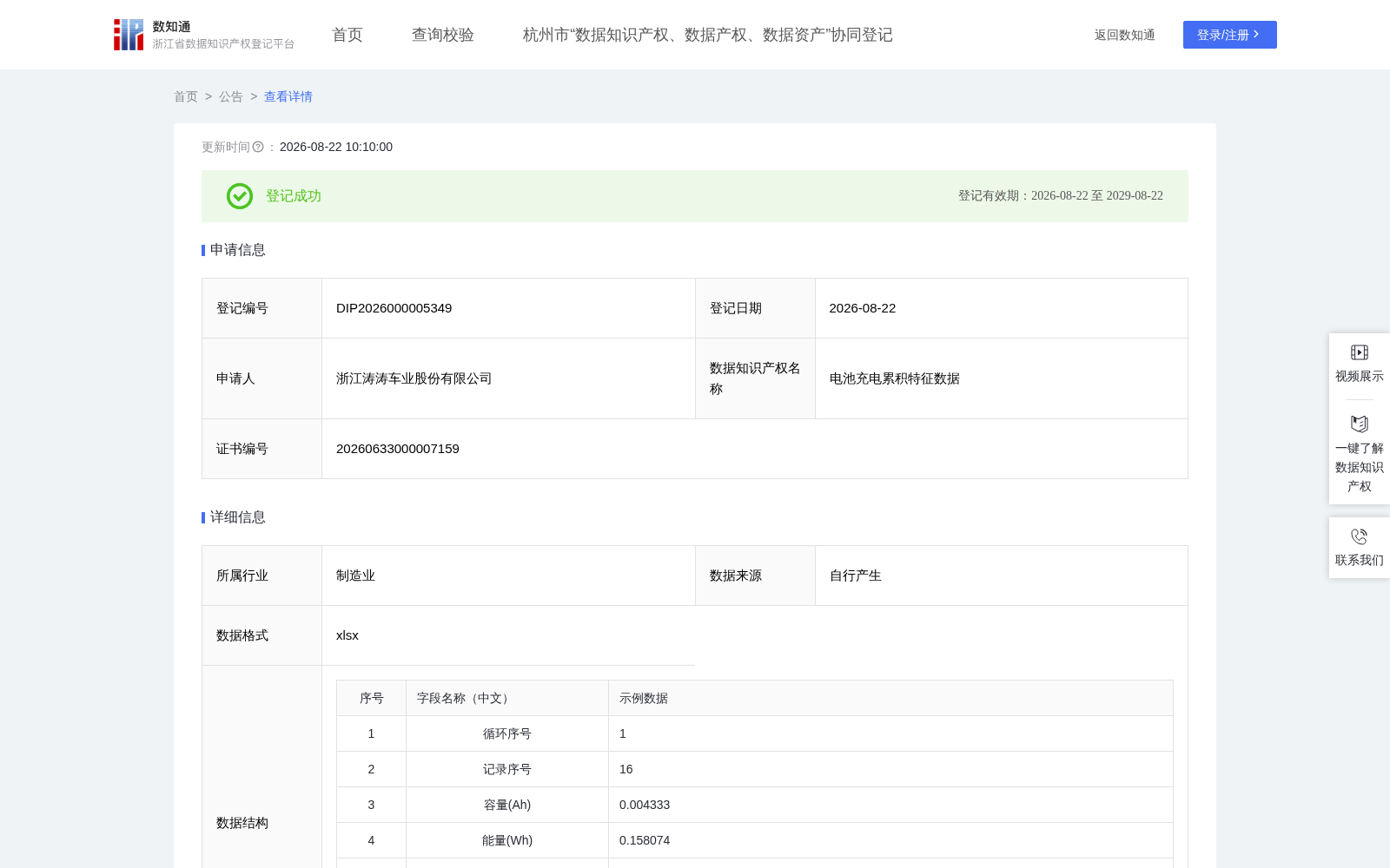 电池充电累积特征数据 数据集图片