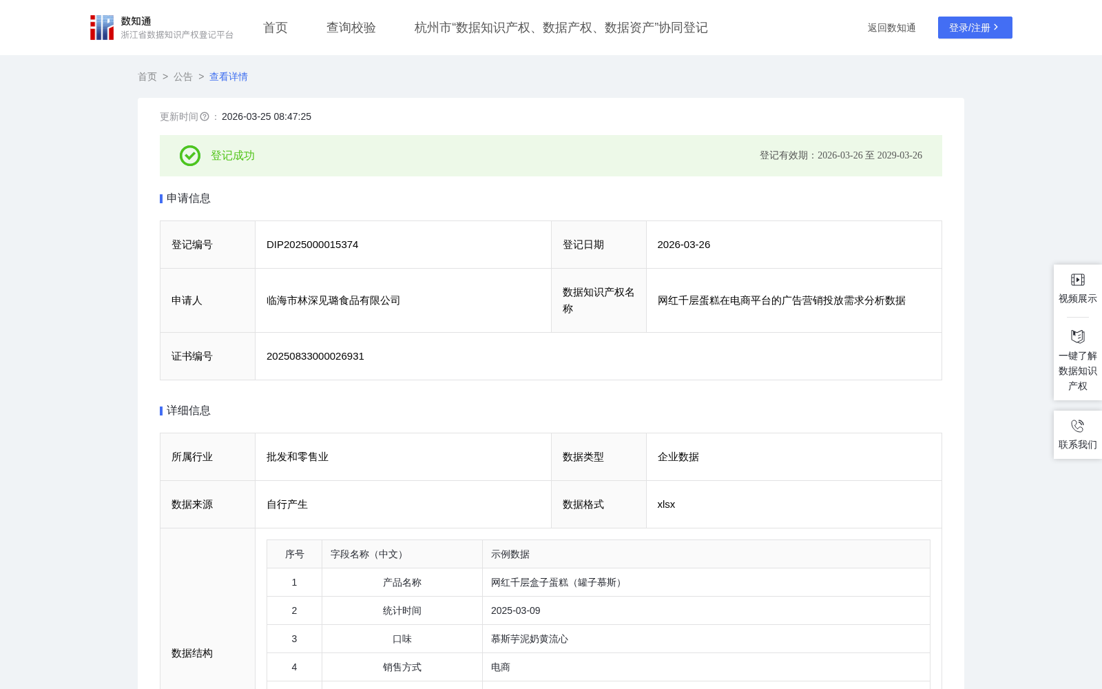 网红千层蛋糕在电商平台的广告营销投放需求分析数据 数据集图片