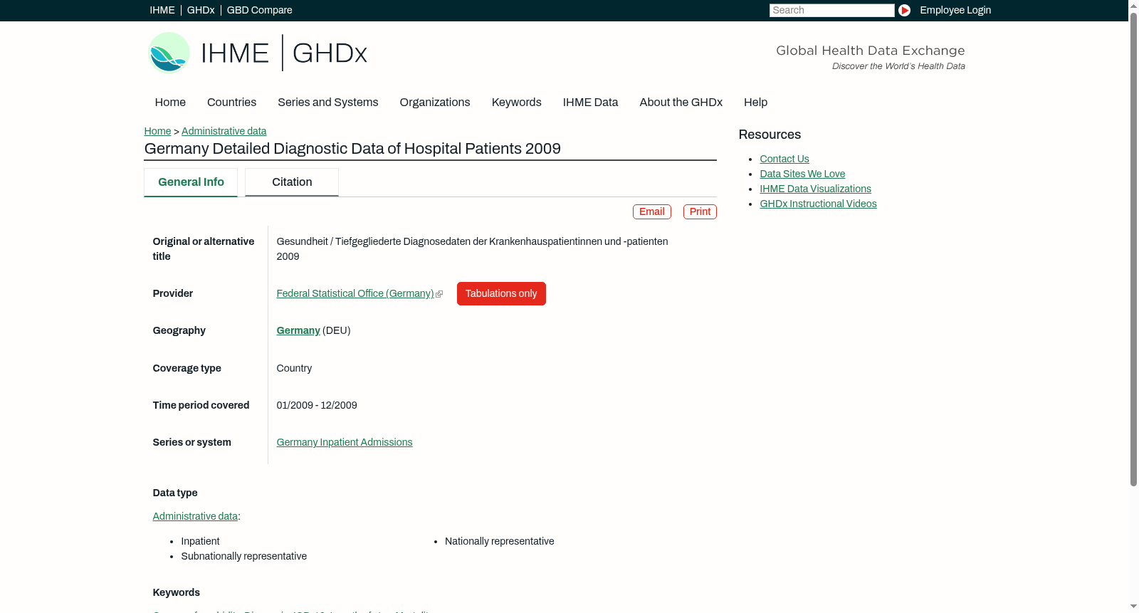 Germany Detailed Diagnostic Data of Hospital Patients 2009 数据集图片