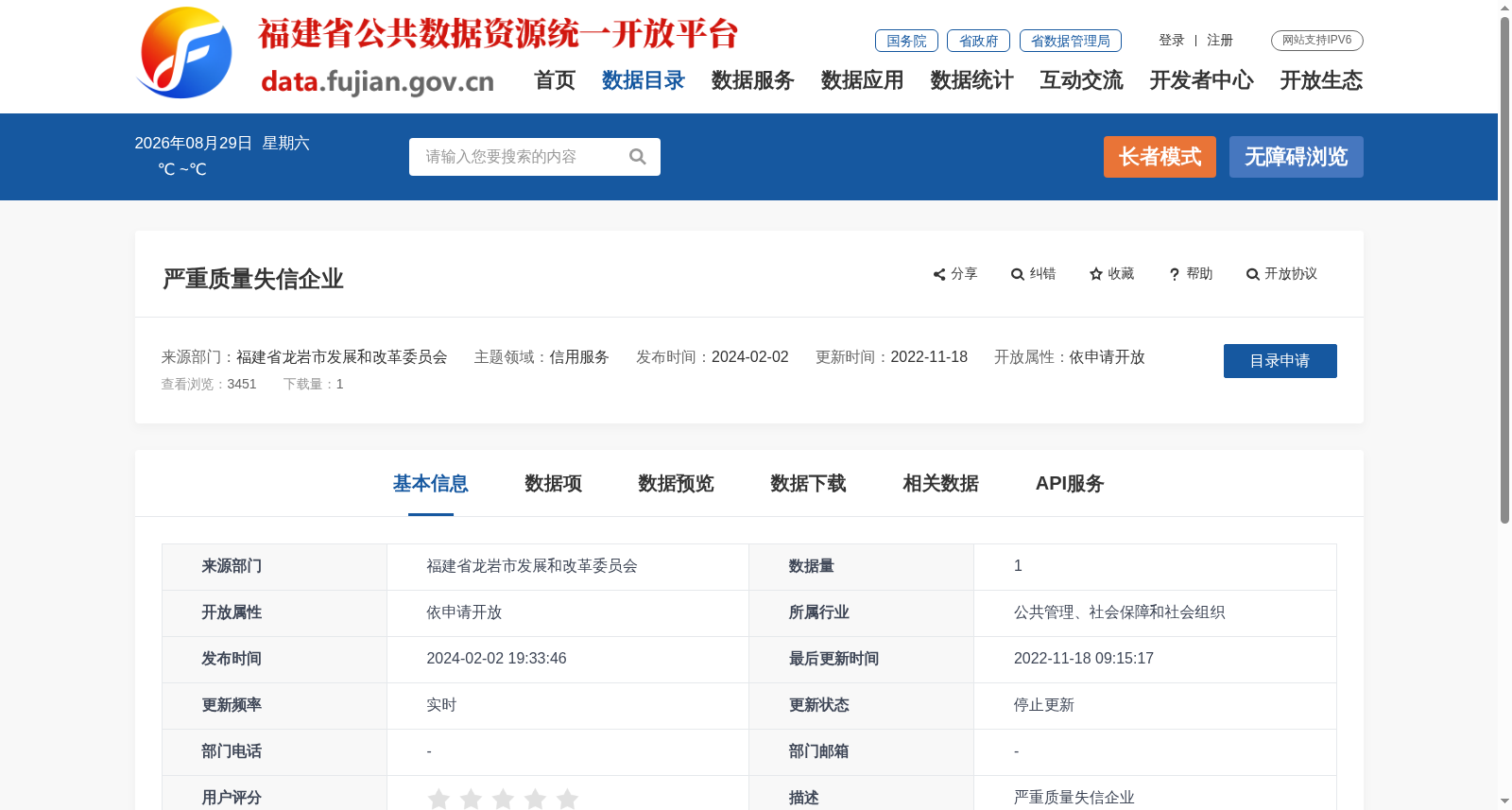严重质量失信企业 数据集图片