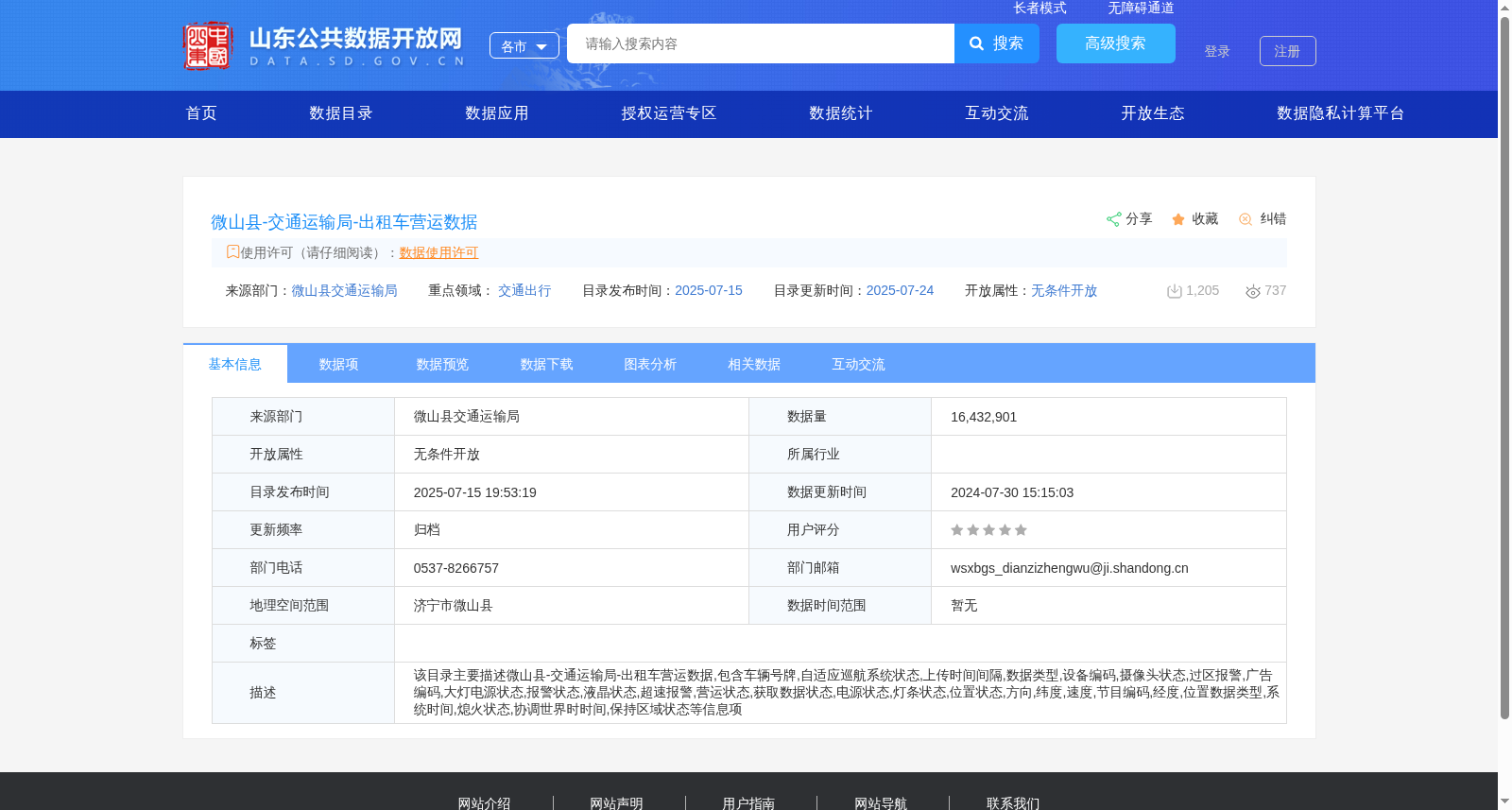 微山县-交通运输局-出租车营运数据 数据集图片