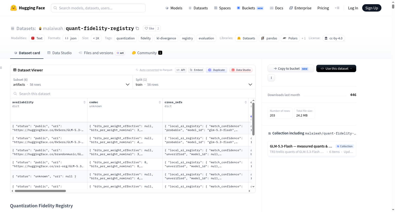 quant-fidelity-registry 数据集图片