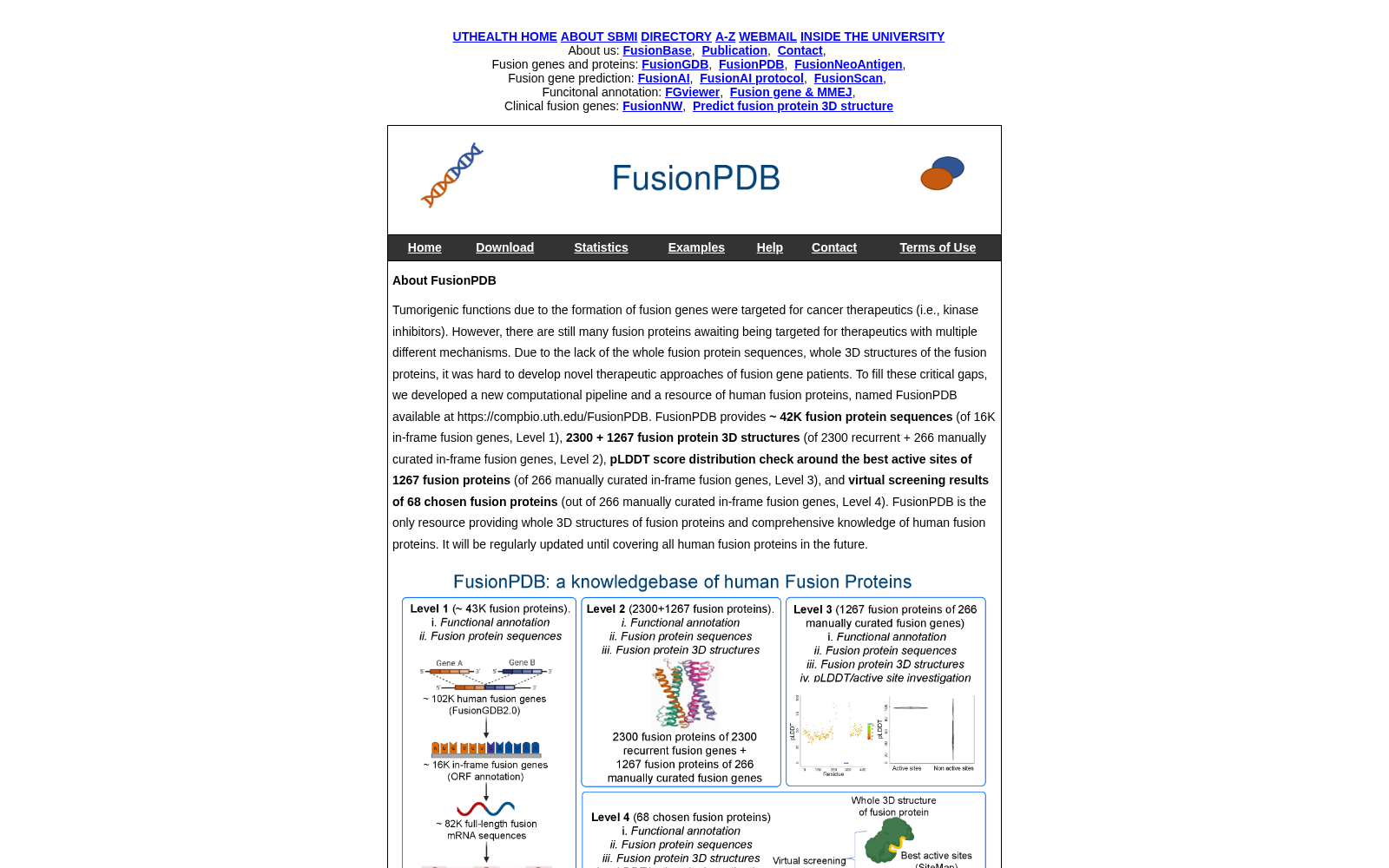 FusionPDB 数据集图片