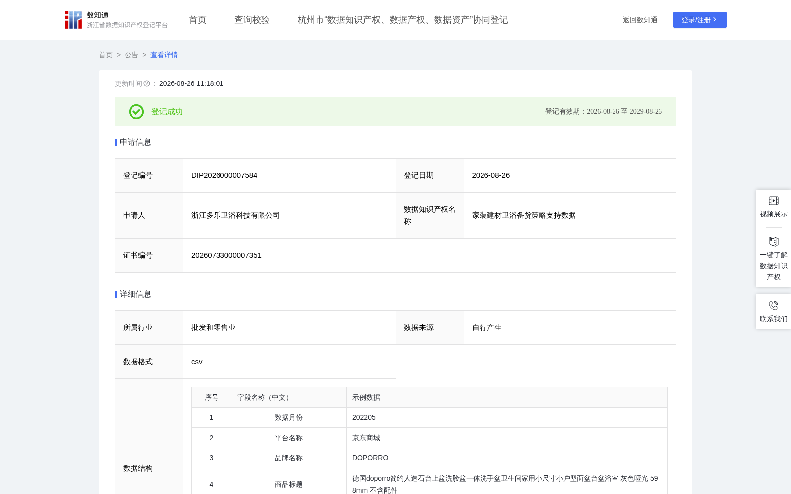 家装建材卫浴备货策略支持数据 数据集图片