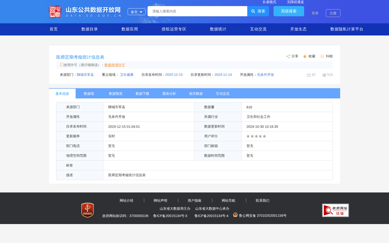医师定期考核统计信息表 数据集图片