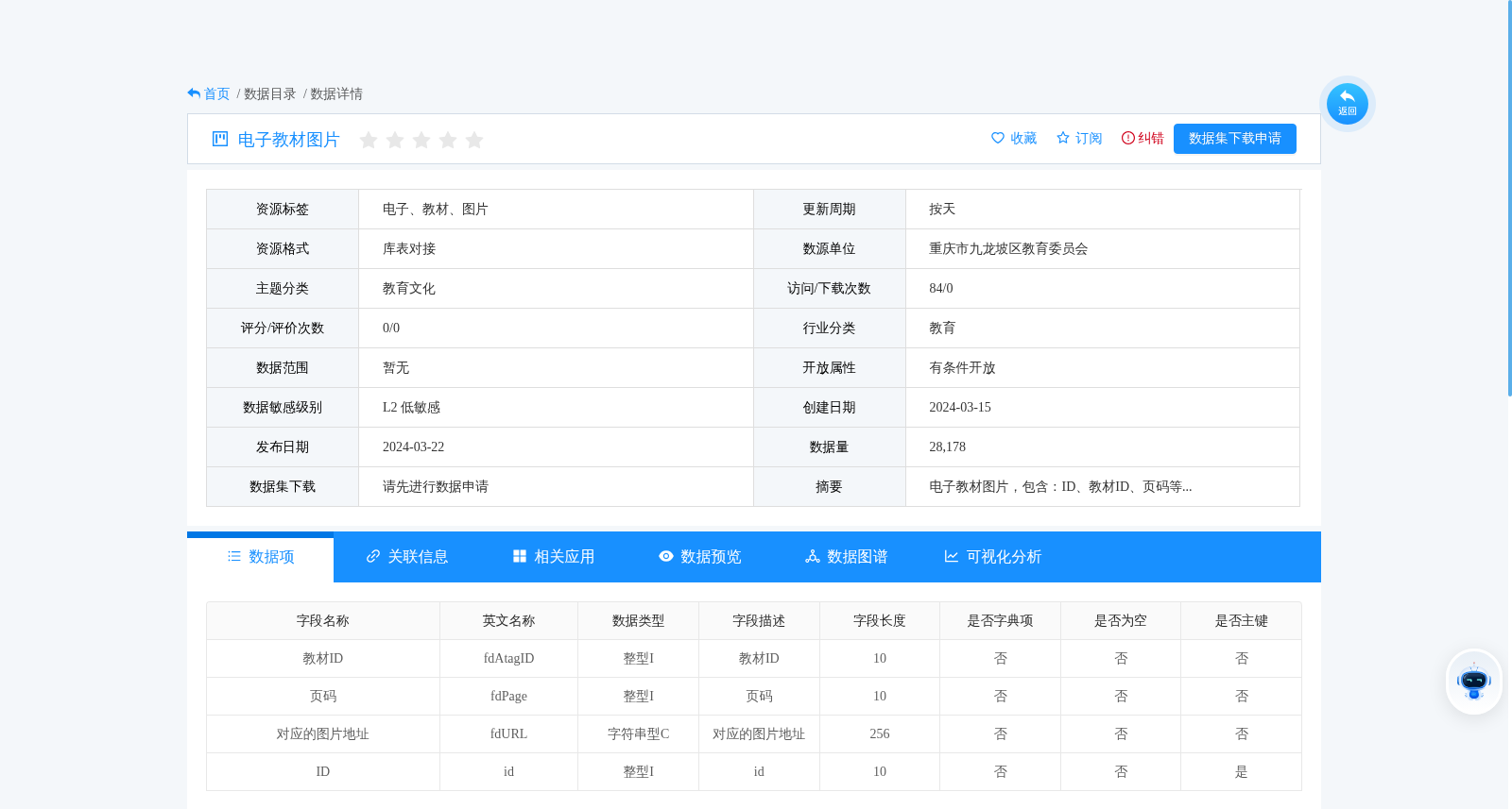 main_image_url