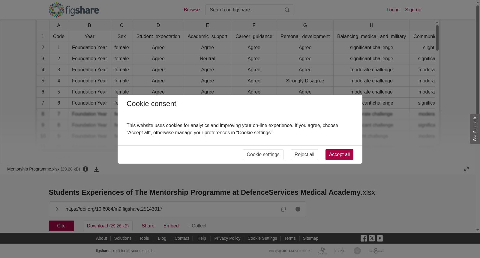 <b>Students Experience</b><b>s of The Mentor</b><b>ship Programme at Defence</b><b>Services Medical Academy</b>.xlsx 数据集图片