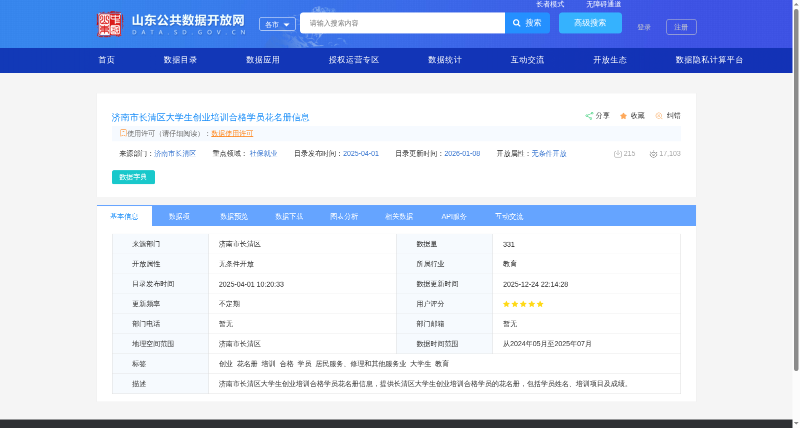 济南市长清区大学生创业培训合格学员花名册信息 数据集图片