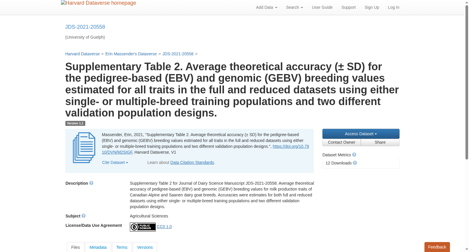 Supplementary Table 2. Average theoretical accuracy (± SD) for the pedigree-based (EBV) and genomic (GEBV) breeding values estimated for all traits in the full and reduced datasets using either single- or multiple-breed training populations and two different validation population designs. 数据集图片