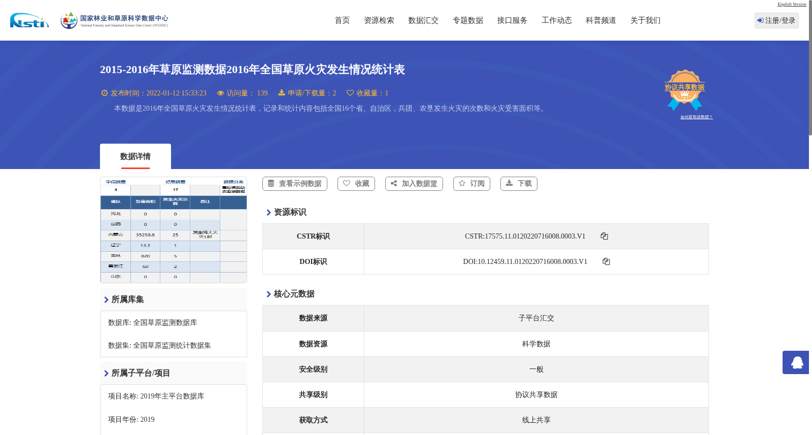 2015-2016年草原监测数据2016年全国草原火灾发生情况统计表 数据集图片