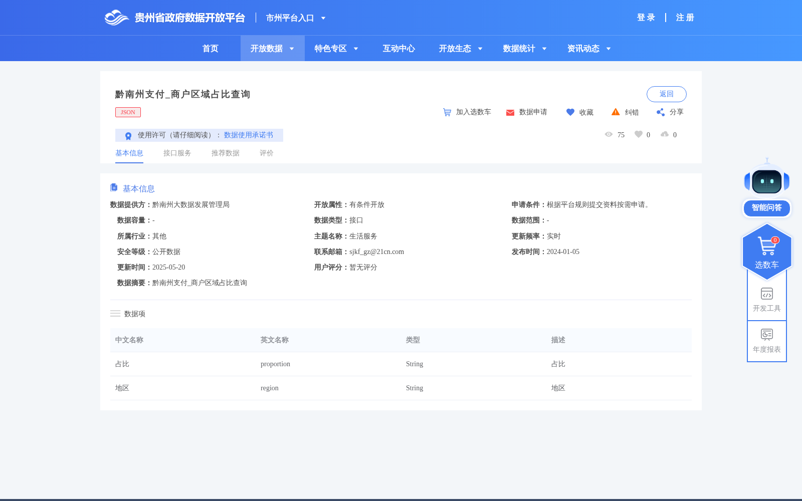 黔南州支付_商户区域占比查询 数据集图片
