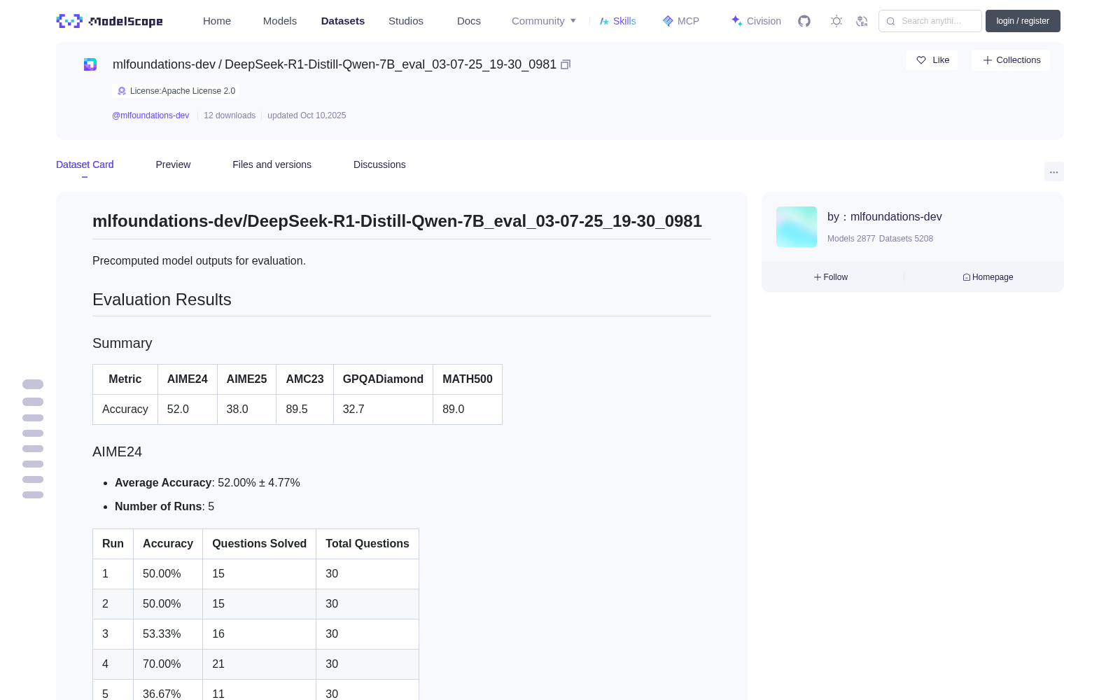 DeepSeek-R1-Distill-Qwen-7B_eval_03-07-25_19-30_0981 数据集图片