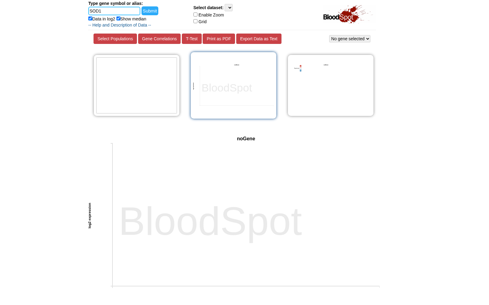 BloodSpot 数据集图片