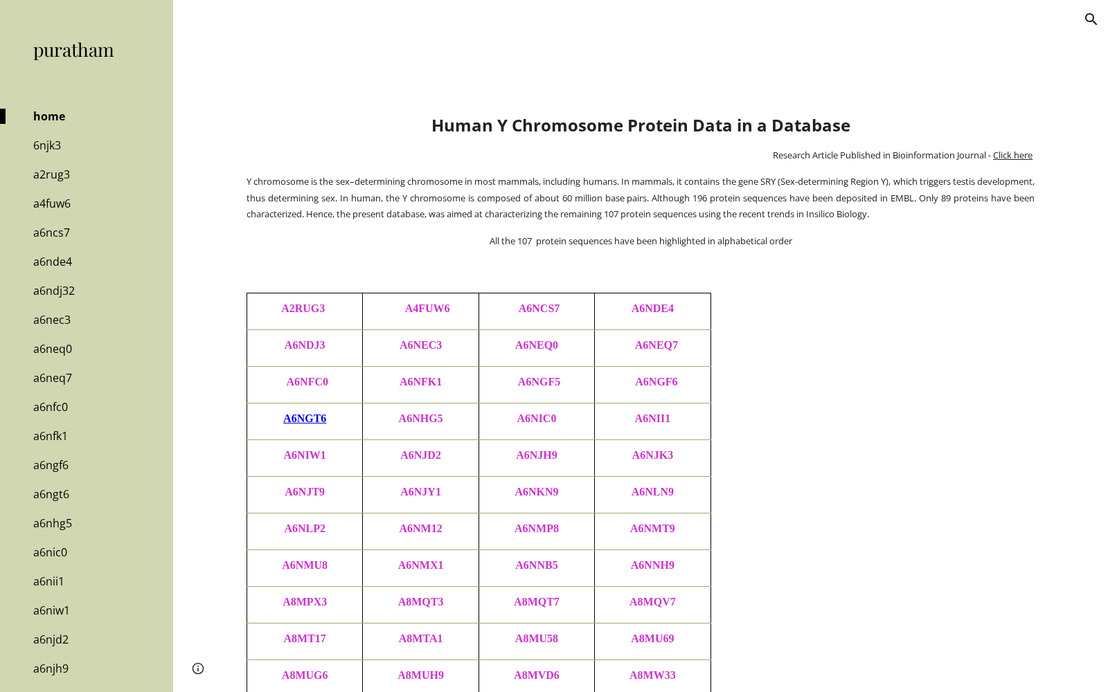 A database for human Y chromosome protein data 数据集图片