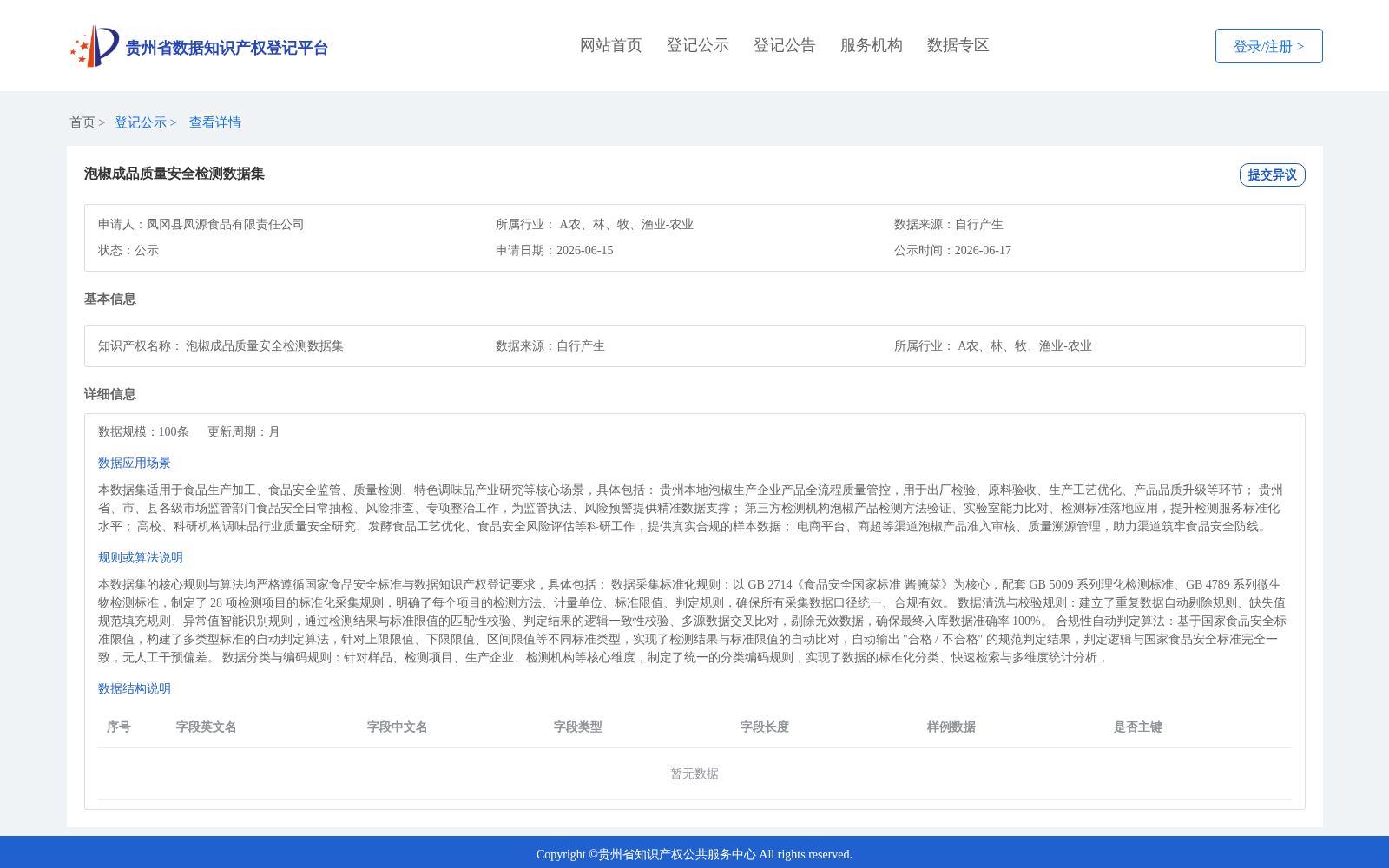 泡椒成品质量安全检测数据集 数据集图片