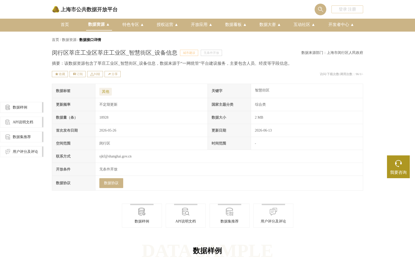 闵行区莘庄工业区莘庄工业区_智慧街区_设备信息 数据集图片