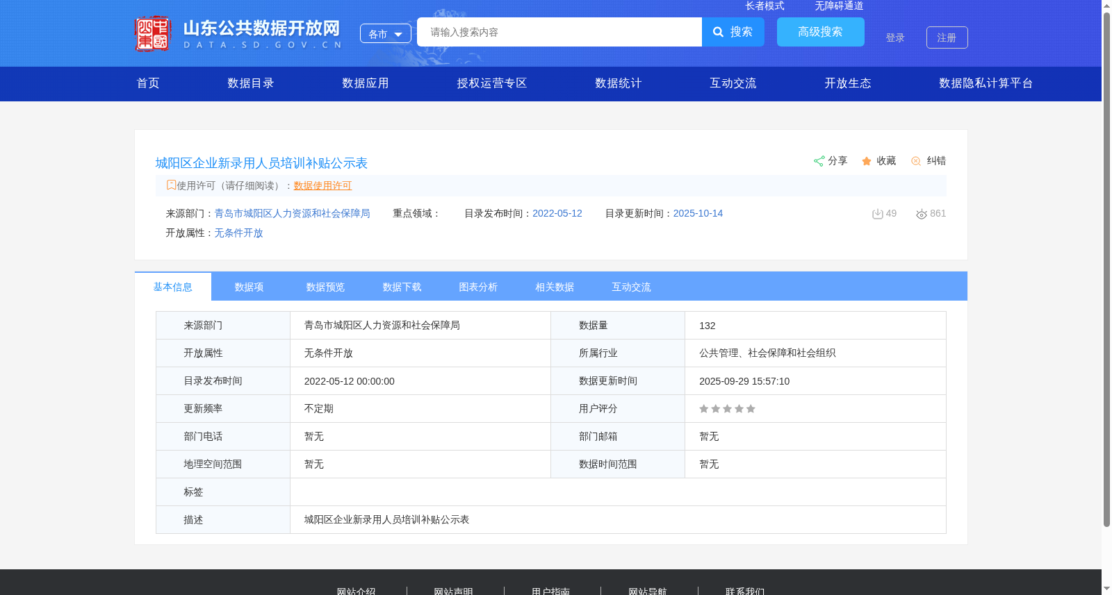 城阳区企业新录用人员培训补贴公示表 数据集图片