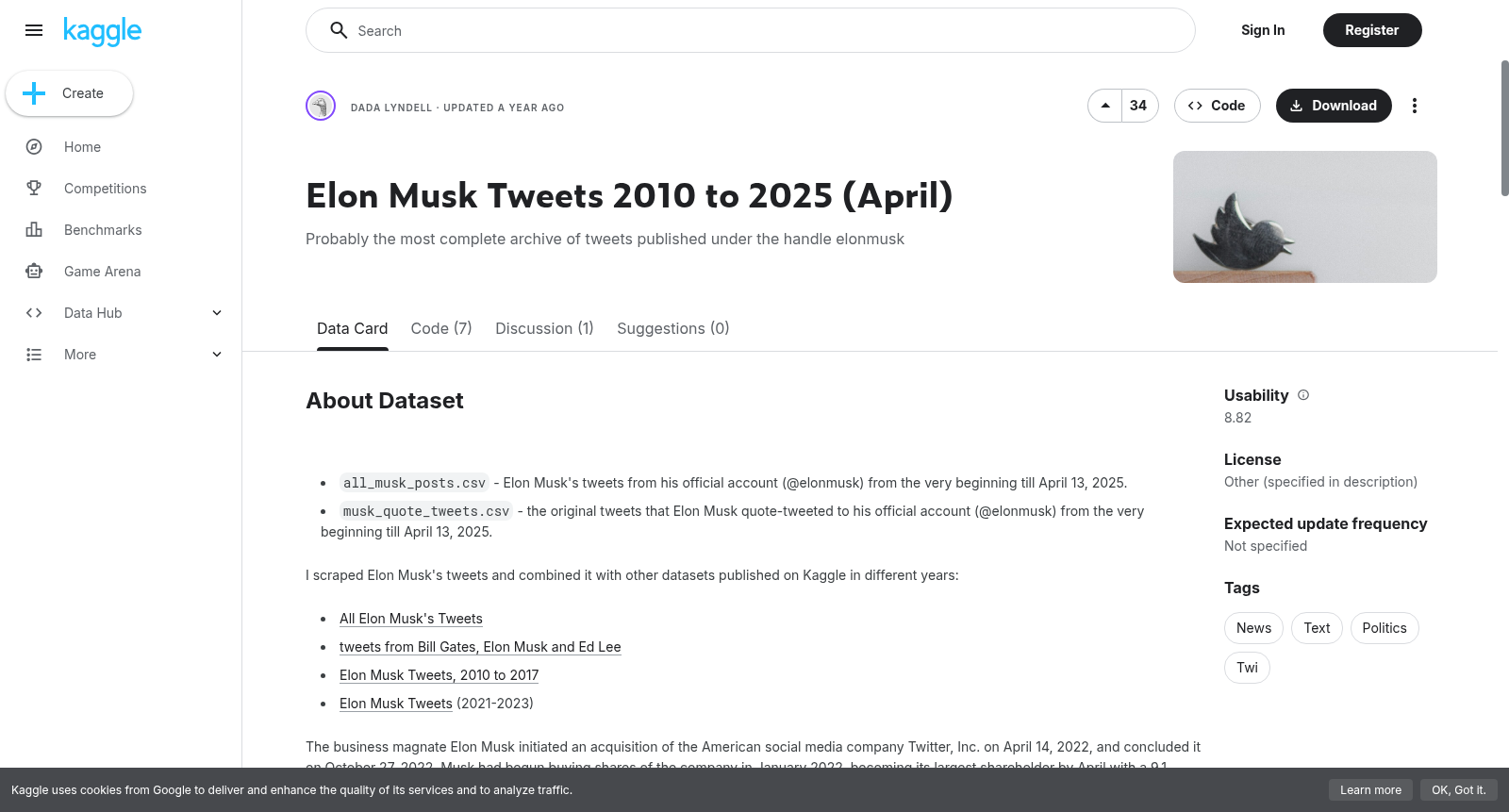 Elon Musk Tweets 2010 to 2025 (April) 数据集图片