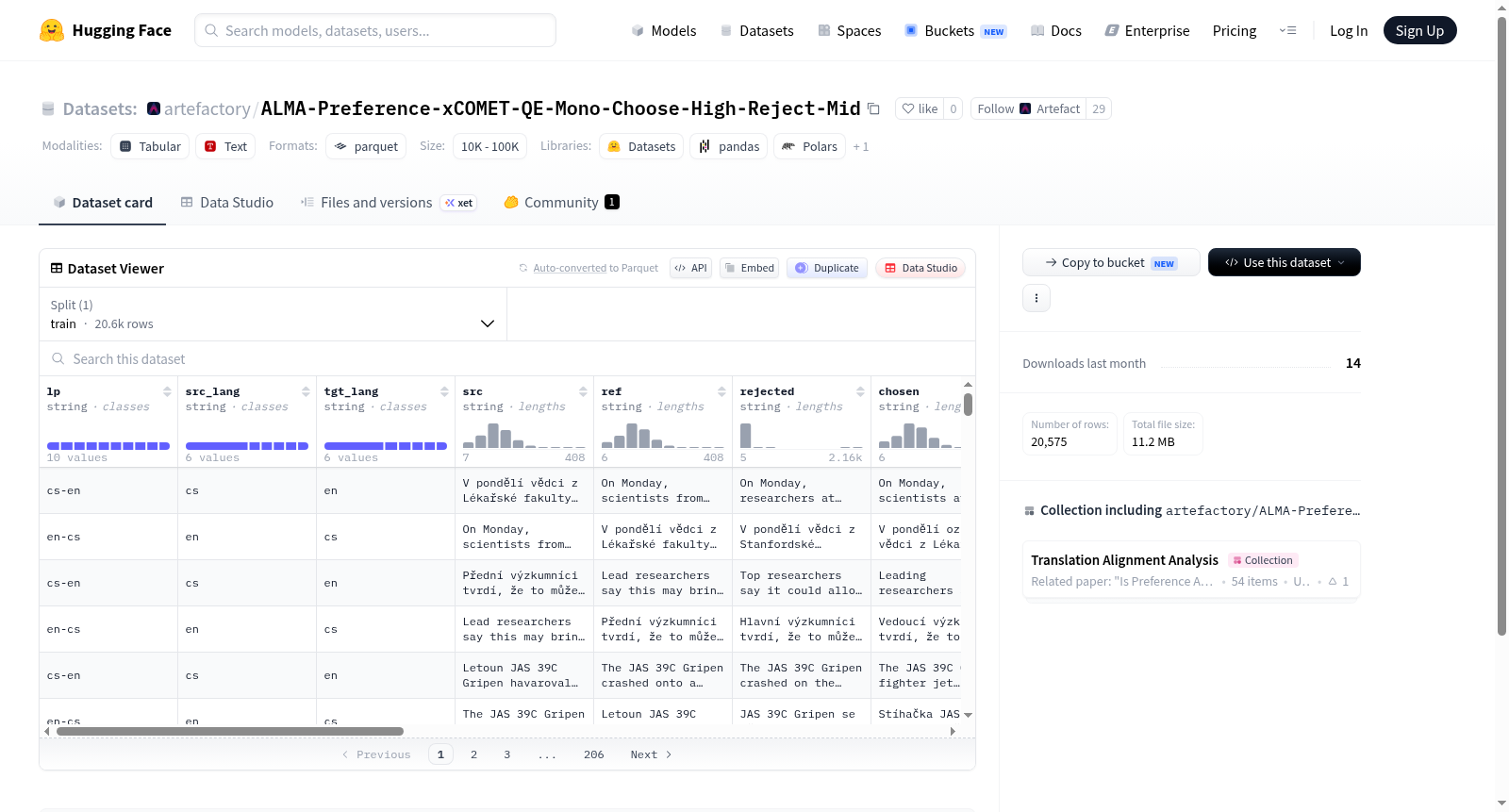 hgissbkh/ALMA-Preference-Mono-xCOMET-QE-Choose-High-Reject-Mid 数据集图片