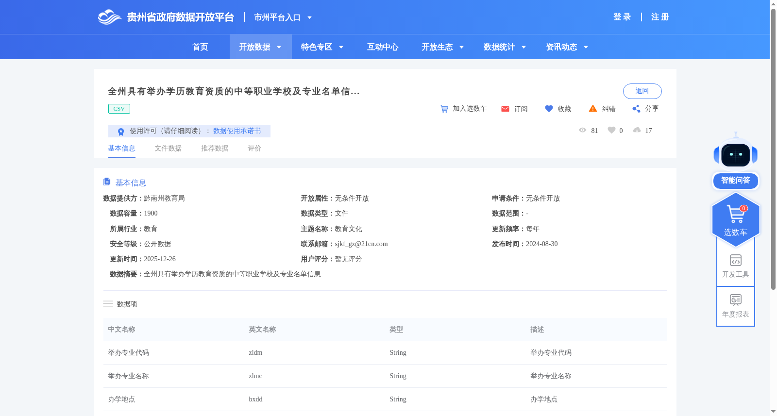 全州具有举办学历教育资质的中等职业学校及专业名单信息 数据集图片