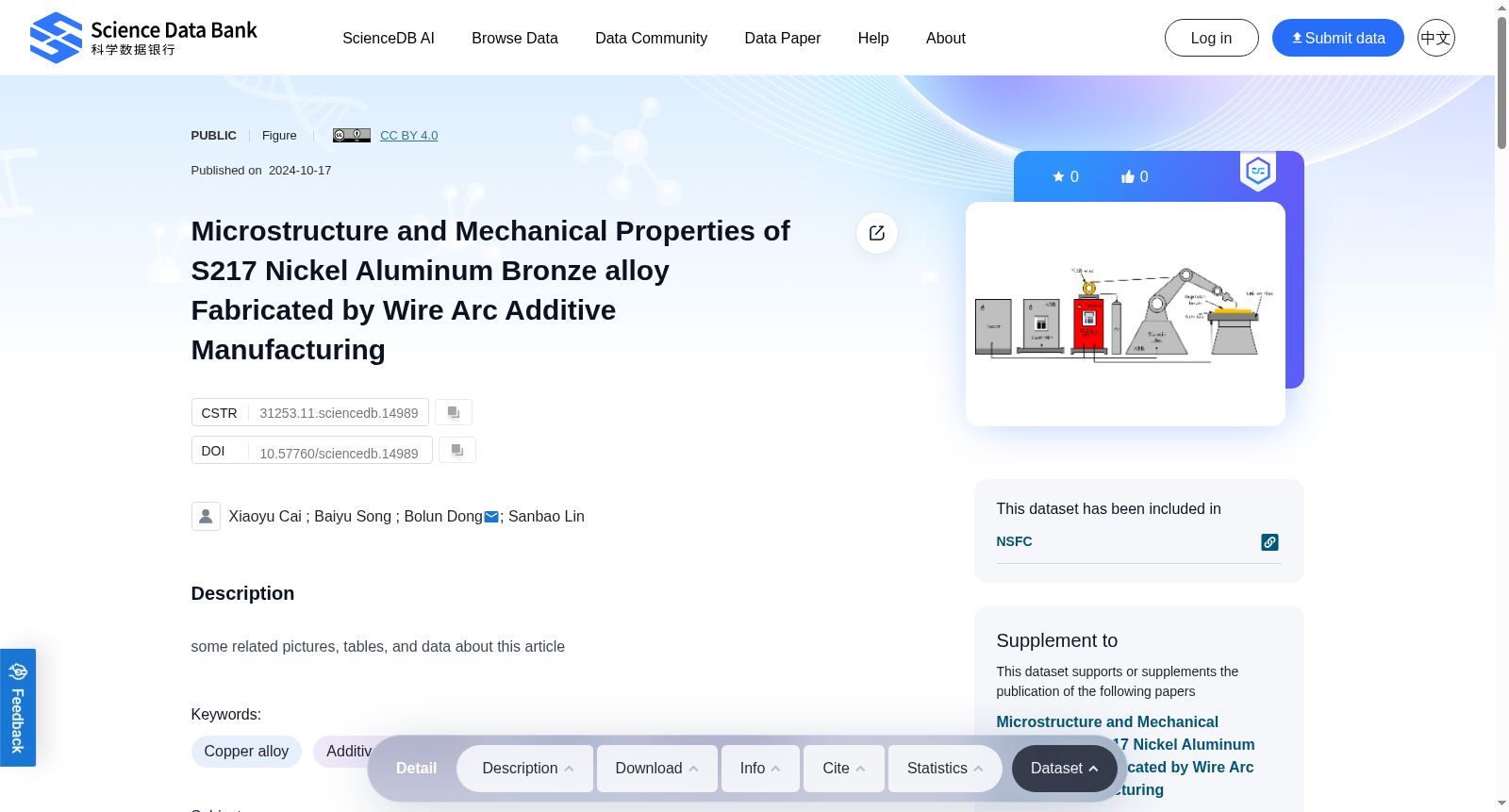 Microstructure and Mechanical Properties of S217 Nickel Aluminum Bronze alloy Fabricated by Wire Arc Additive Manufacturing 数据集图片