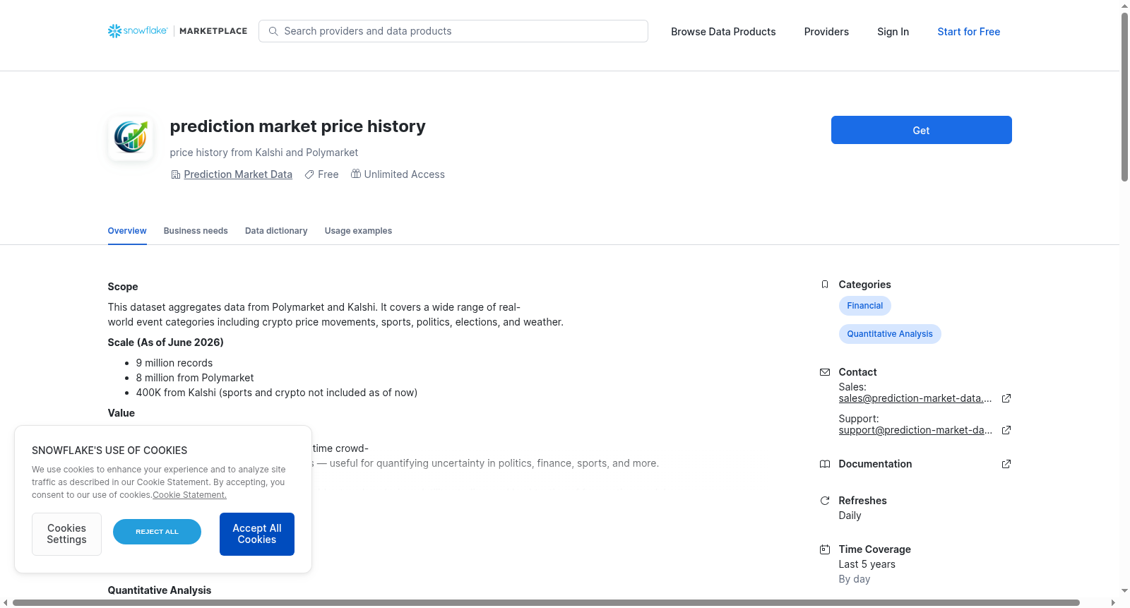 prediction market price history 数据集图片