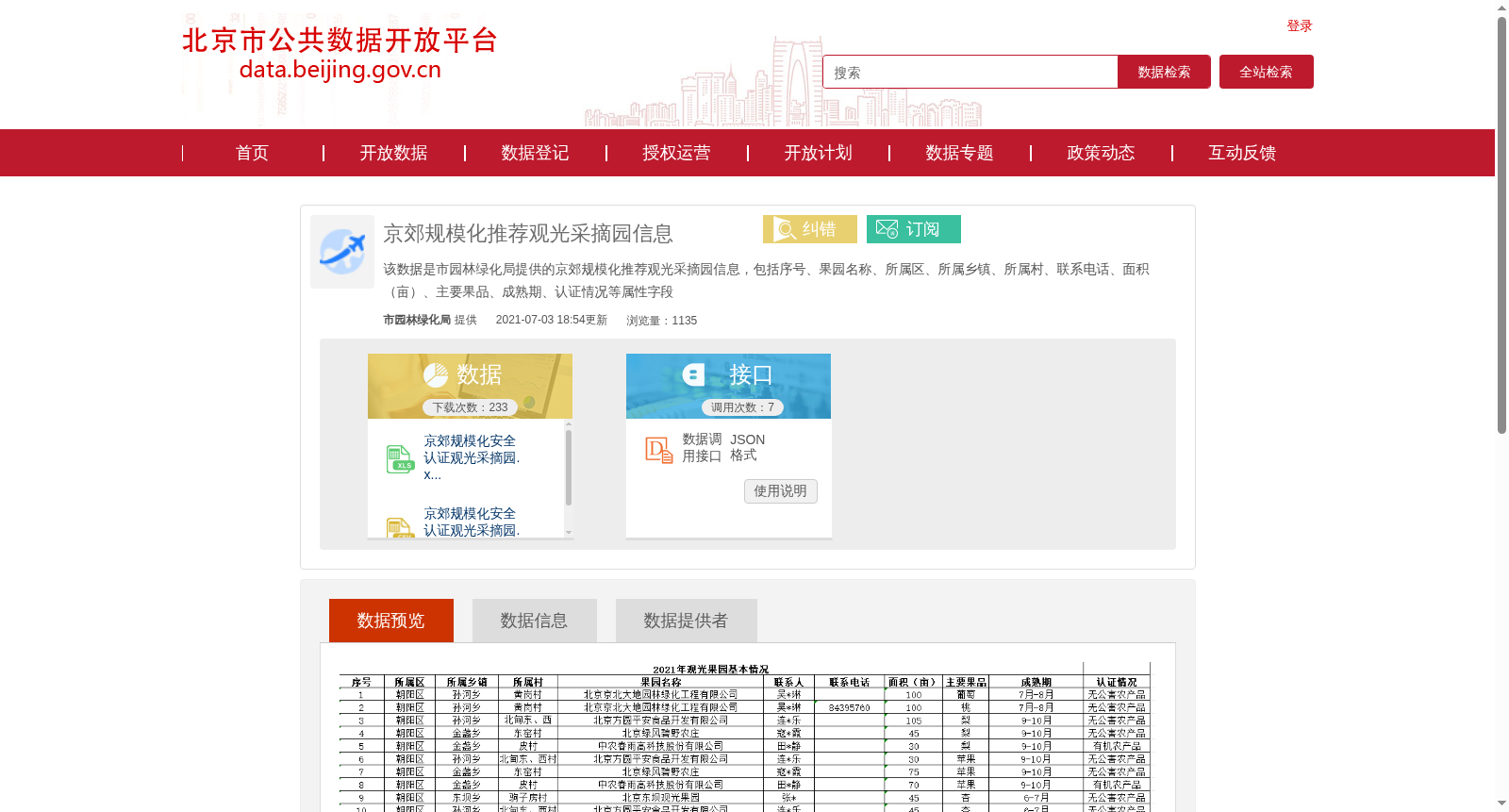 京郊规模化推荐观光采摘园信息 数据集图片