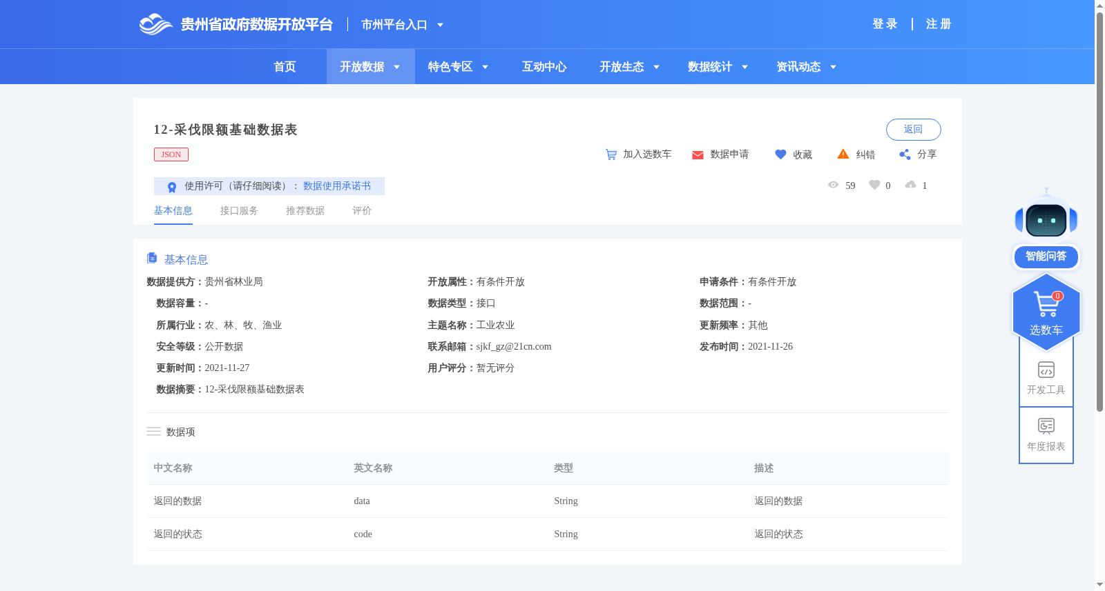 12-采伐限额基础数据表 数据集图片
