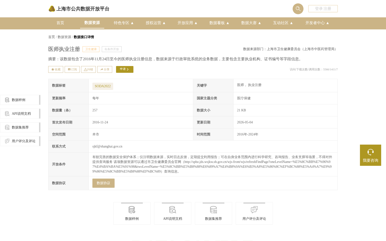 医师执业注册 数据集图片