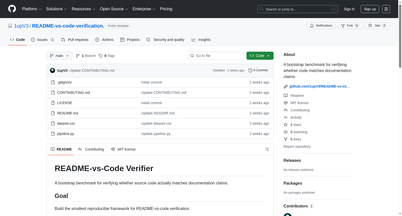 README-vs-Code Verifier Dataset 数据集图片