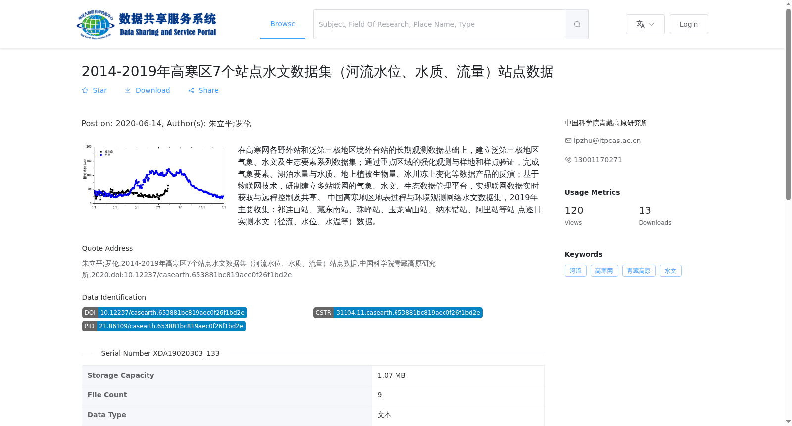 main_image_url