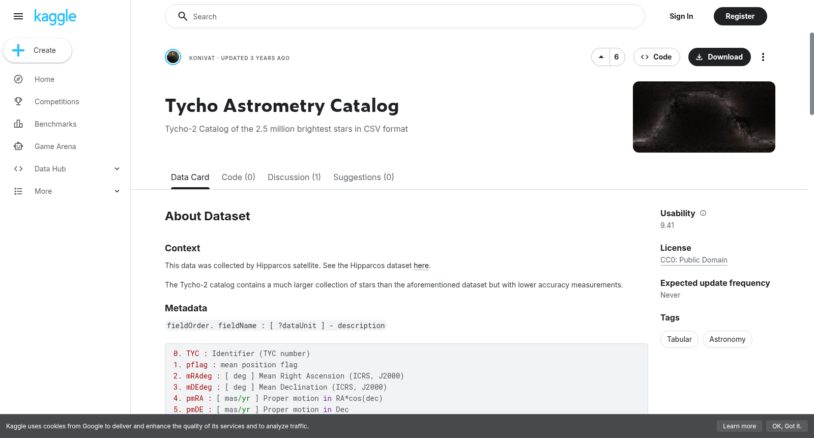 Tycho Astrometry Catalog 数据集图片