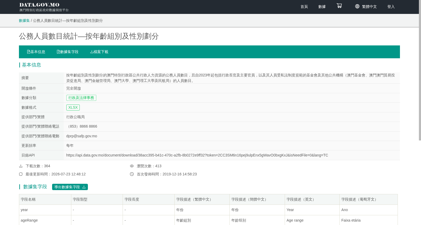 公务人员数目统计—按年龄组别及性别划分 数据集图片