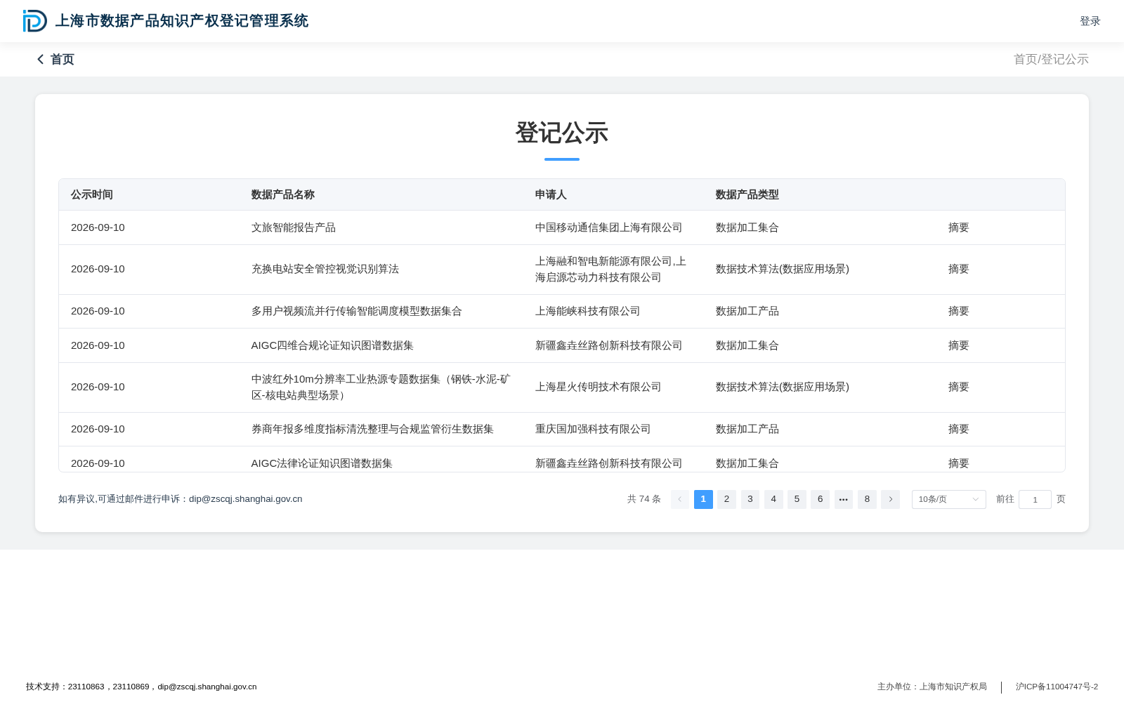 二十八星宿之 参水猿 数据集图片