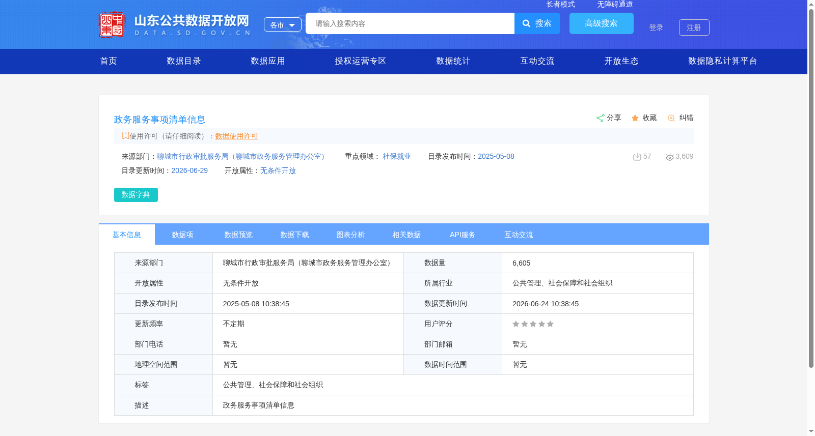 政务服务事项清单信息 数据集图片