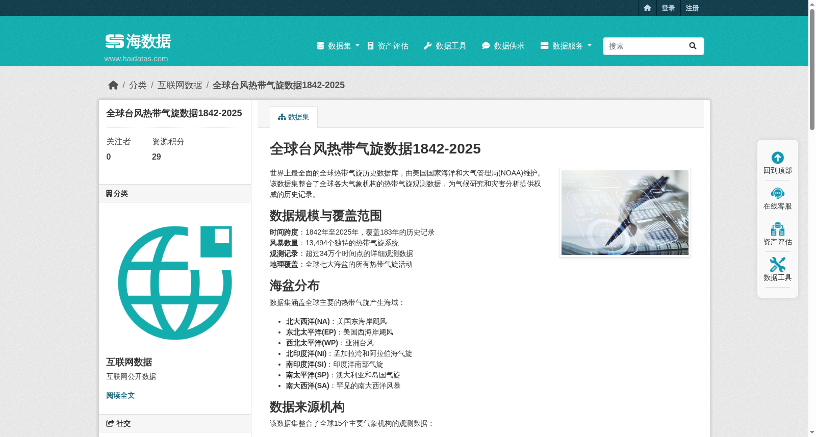 全球台风热带气旋数据1842-2025 数据集图片